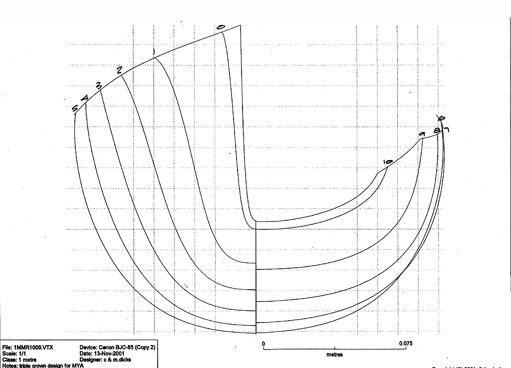 Plan IOM Triple crown 1MC.jpg